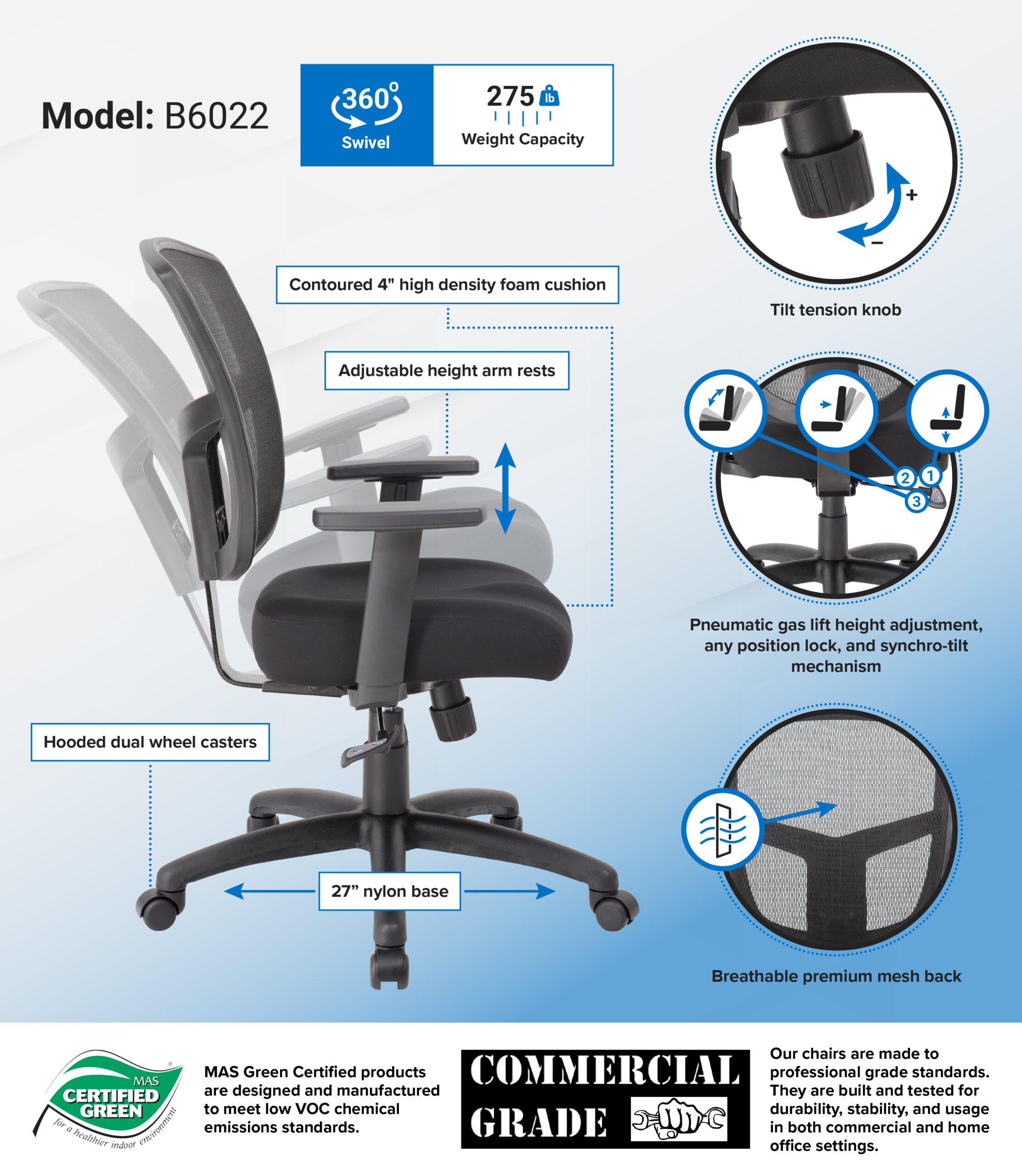 Boss Contract Mesh Task Chair,  Synchro-Tilt Mechanism - Image 2